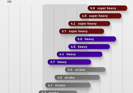 Collection image for: ACUS ZUBEHÖR