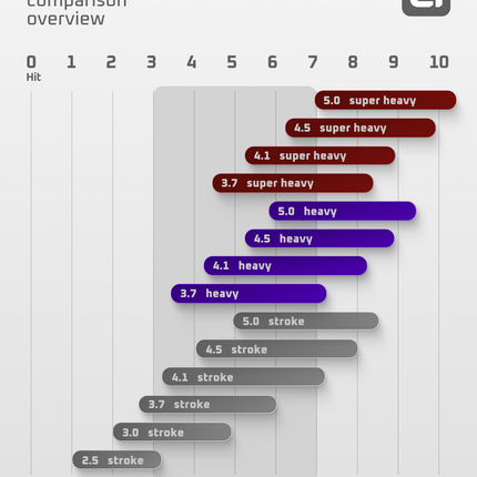 Collection image for: ACUS ZUBEHÖR