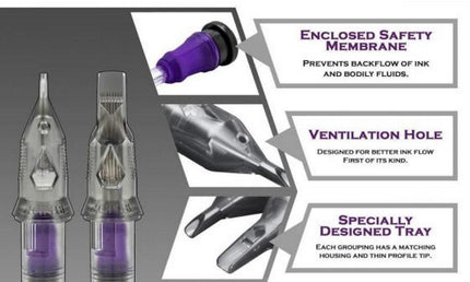 DaVinci V2 Nadelmodule - Soft Edge Magnum - 20 Stück